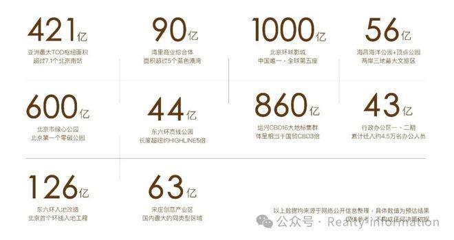 Kaiyun中国：今日热点⚡中建·运河玖院售楼处发布：运河玖院引领购房热潮(图7)