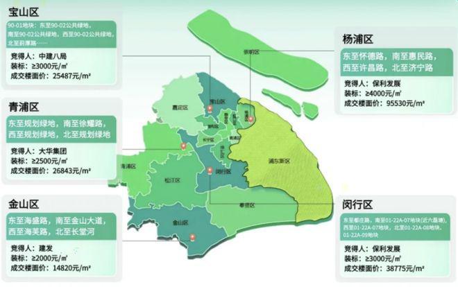 Kaiyun中国：上海保利海上瑧悦楼盘详细图文解析-上海保利海上瑧悦基础信息！(图3)