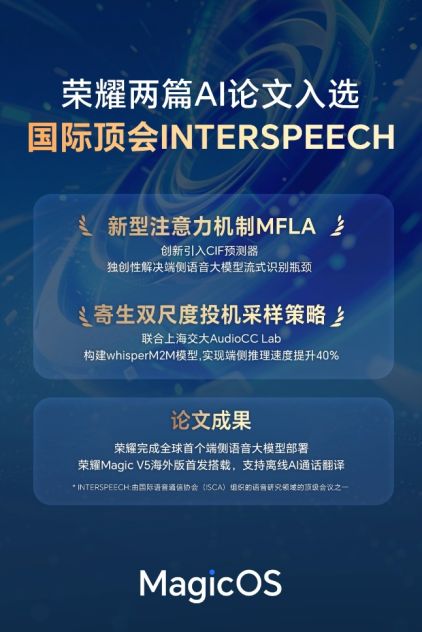 开云网站：荣耀MagicV5西欧登场：全球首个端侧语音大模型阿尔法战略提速(图3)