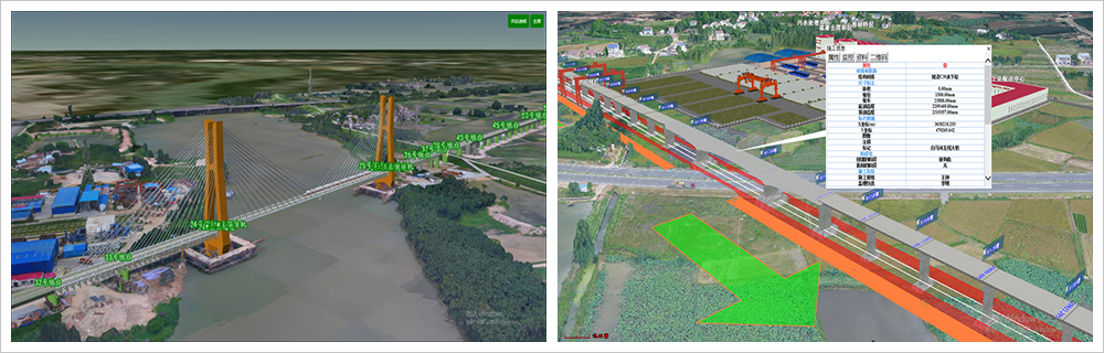 Kaiyun中国：BIM+GIS数字沙盘(图3)