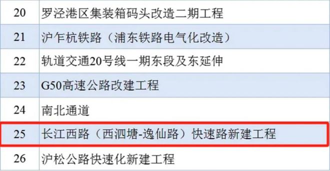 Kaiyun中国：九月百度热搜@中環置地中心·望雲售楼处电话：顶奢生活之选(图5)