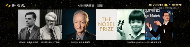 Kaiyun中国：一图看透全球大模型！新智元十周年钜献2025ASI前沿趋势报告37页首发(图12)