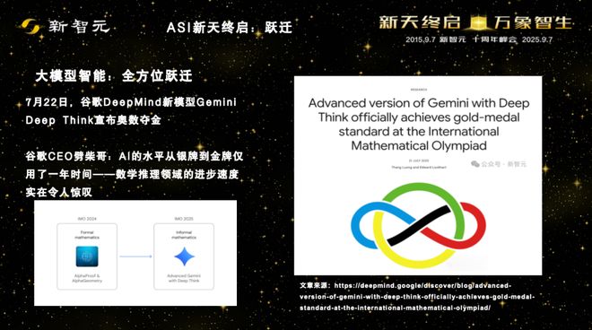 Kaiyun中国：一图看透全球大模型！新智元十周年钜献2025ASI前沿趋势报告37页首发(图22)