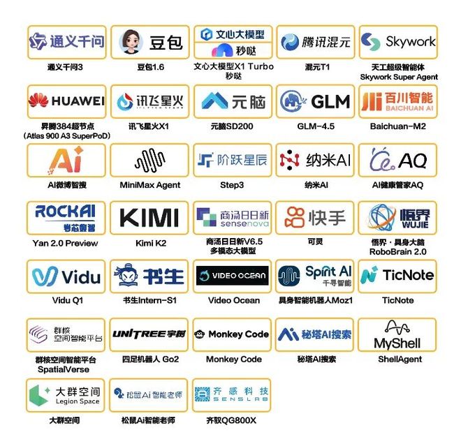 Kaiyun中国：一图看透全球大模型！新智元十周年钜献2025ASI前沿趋势报告37页首发(图49)