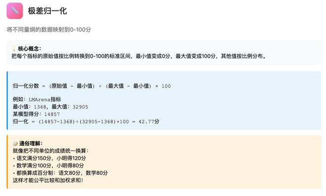 Kaiyun中国：一图看透全球大模型！新智元十周年钜献2025ASI前沿趋势报告37页首发(图58)
