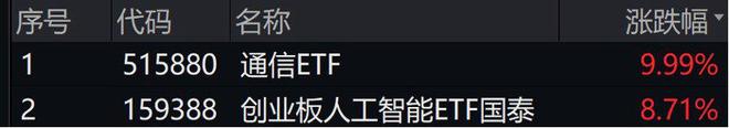 开云网站：“服”摇直上“光”芒万丈(图2)