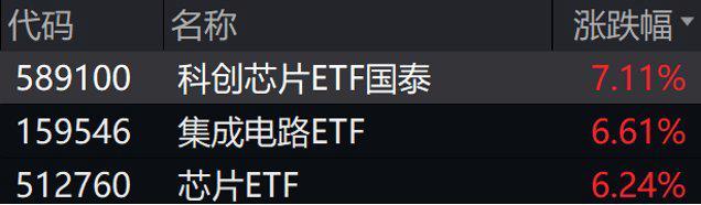开云网站：“服”摇直上“光”芒万丈(图4)