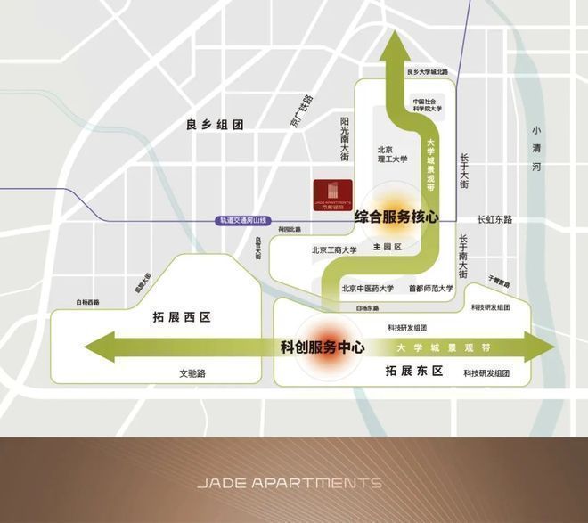 开云网站：京熙润府(售楼处)网站-北京房山京熙润府2025首页-欢迎您咨询(图6)