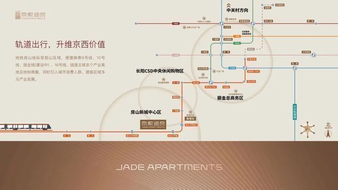 开云网站：京熙润府(售楼处)网站-北京房山京熙润府2025首页-欢迎您咨询(图7)