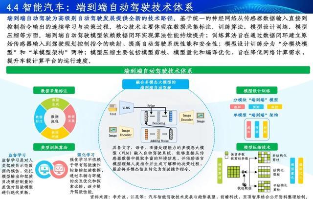 Kaiyun中国：通向AGI之路-2025全球人工智能展望报告重磅发布(图11)