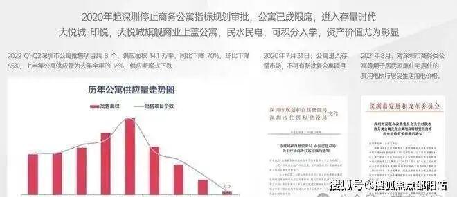 开云网站：热搜好房｜中粮大悦城售楼处发布：打造理想品质生活！(图5)