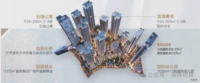 Kaiyun中国：Ai热搜｜御龙天地售楼处（售楼处最新发布）启幕鼎级尊邸奢境(图9)