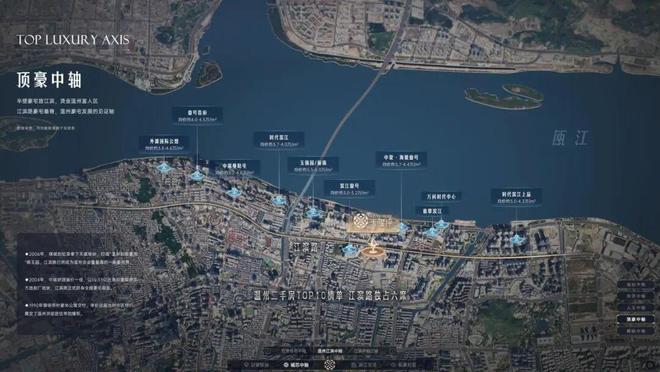 开云网站：2025年温州现象级红盘终于来了！天曜序人气爆火全城仰望！