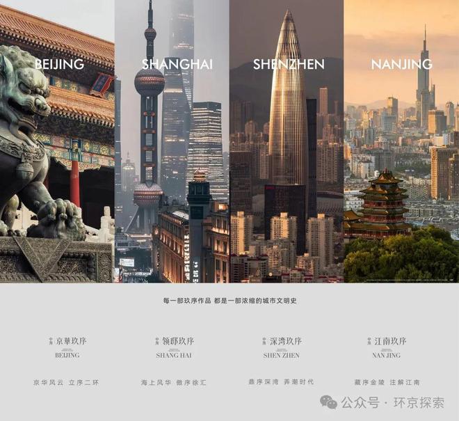 Kaiyun中国：中海·萬吉玖序售楼处电话丨房价丨公摊面积@北京房天下2025(图2)