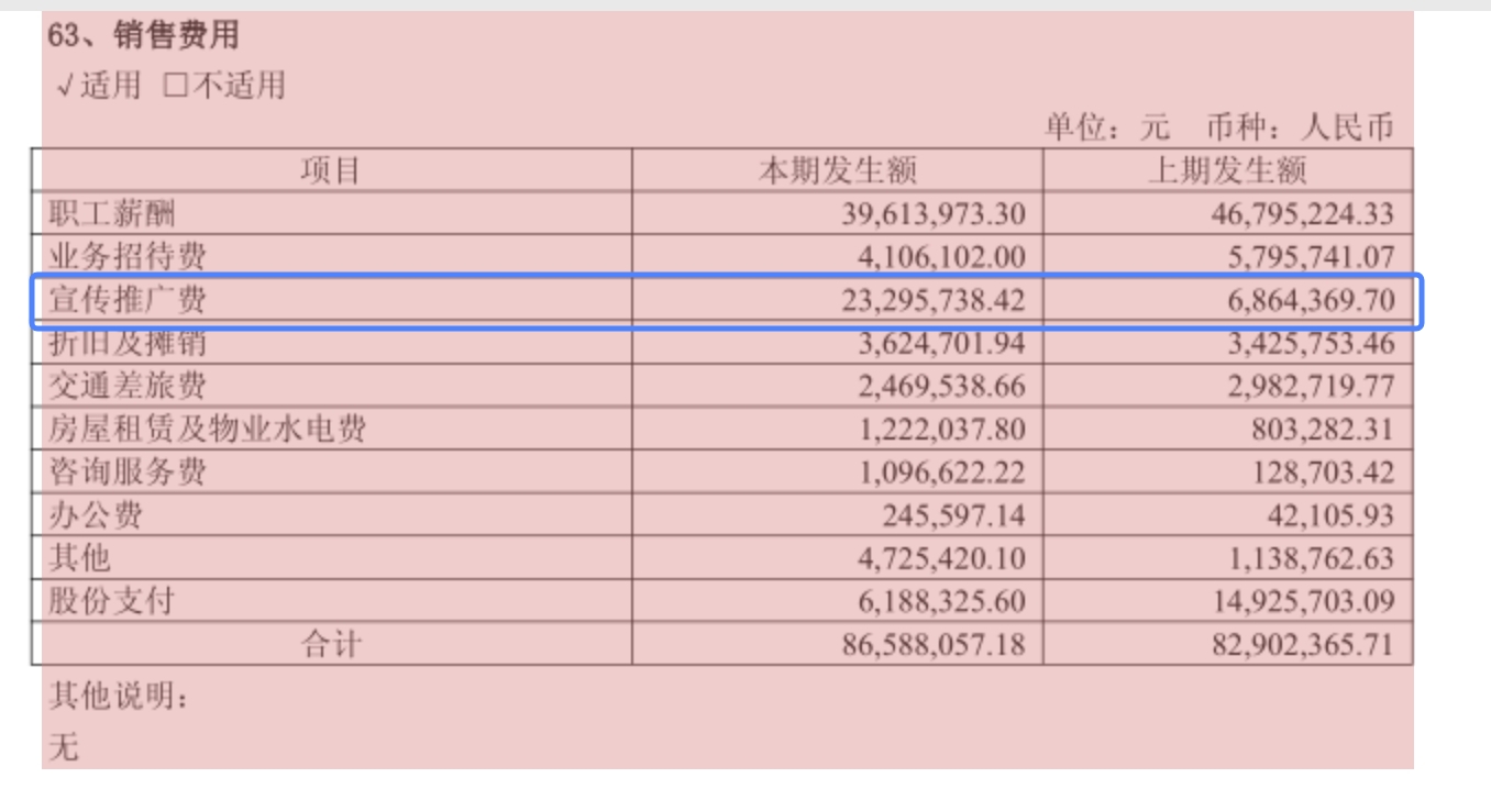 Kaiyun中国：C端推广成效引质疑云天励飞回应“全渠道出货破7万台”(图2)