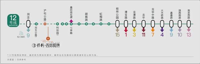 开云网站：今日发布丨保利西郊和煦售楼处发布：卓越人居树标杆(图4)