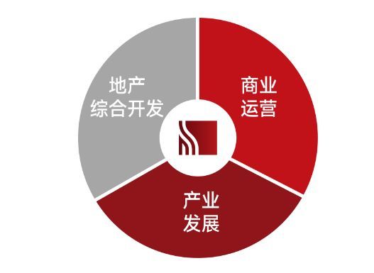 Kaiyun中国：2025最新发布：鸿荣源观城网站资料-售楼处电话(图9)