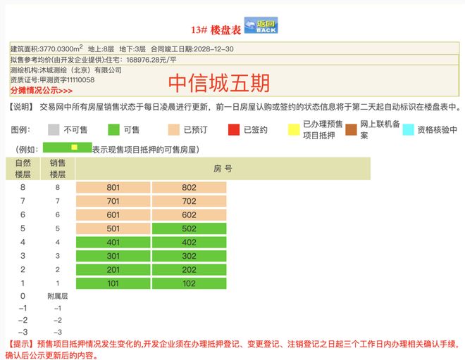 Kaiyun中国：✆京华玖序(售楼处)网站首页-京华玖序营销中心欢迎您-楼盘百科！(图3)