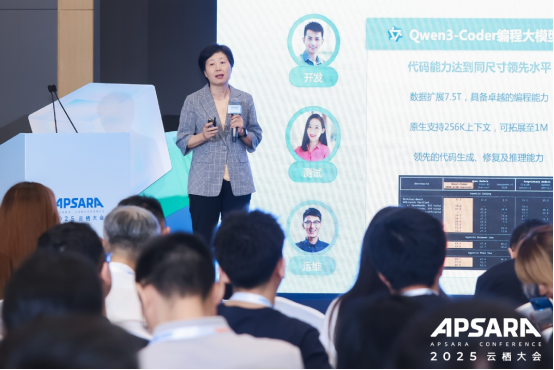 Kaiyun中国：模型即服务应用即未来：阿里云助力中小企业AI应用规模化落地(图4)