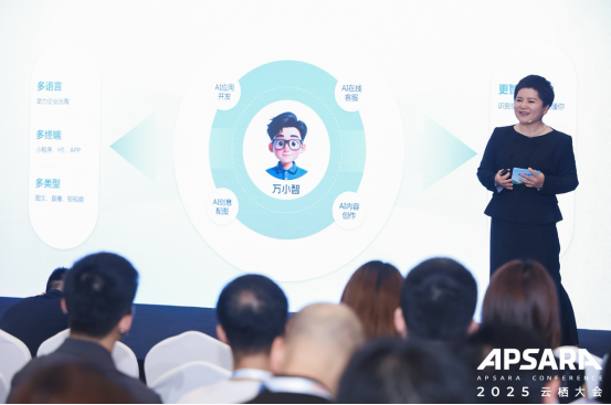 Kaiyun中国：模型即服务应用即未来：阿里云助力中小企业AI应用规模化落地(图6)