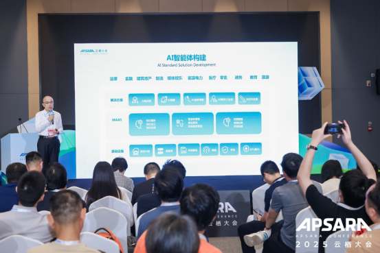Kaiyun中国：模型即服务应用即未来：阿里云助力中小企业AI应用规模化落地(图5)