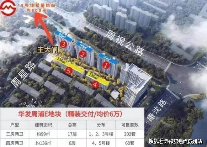 开云网站：【华发观澜半岛】售楼处欢迎您【华发观澜半岛】在售户型2025首页网站小区配套最新价格周边详情容积率楼盘详情(图7)