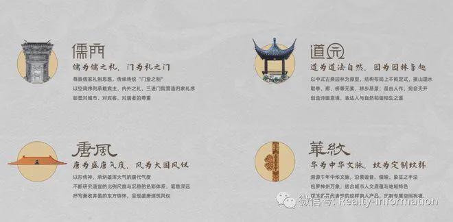 Kaiyun中国：北京热搜@建发观堂府售楼处发布：建发观堂府引领购房热潮！(图4)