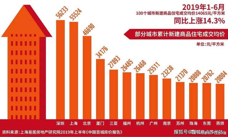 开云网站：中建虹悦里售楼处2025首页网站上海中建虹悦里售楼处电话在售户型小区配套最新价格周边详情容积率楼盘详情(图21)