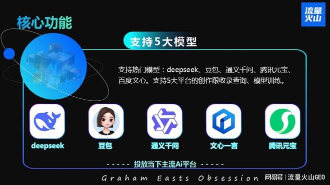 Kaiyun中国：武汉DeepSeek优化哪家好？AI搜索流量火山GEO带你乘风破浪(图3)