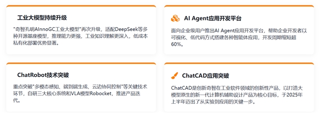 Kaiyun中国：IDC发布中国工业大模型市场份额报告创新奇智位居第一(图2)