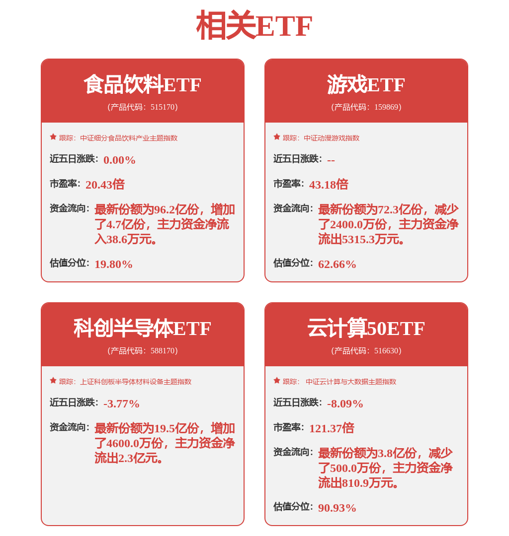 Kaiyun中国：IDC发布中国工业大模型市场份额报告创新奇智位居第一(图3)
