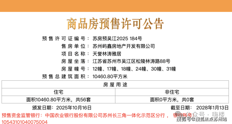 Kaiyun中国：均价36424元㎡起!苏州湾高端盘太湖天誉取证即将首开!(图1)