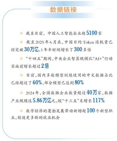 开云网站：国产大模型成为“全球顶流”（“十四五”我们见证这些硬核突破③）(图3)
