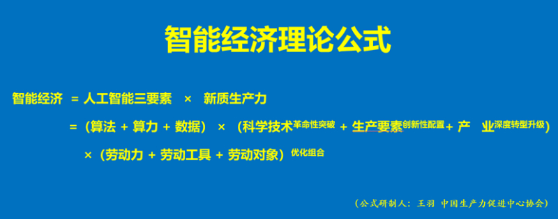 Kaiyun中国：中国生产力促进中心协会王羽：智能经济的概念定义、内涵特征及实践路径