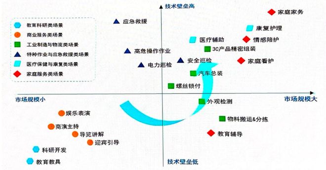开云网站：人形机器人爆单背后(图3)