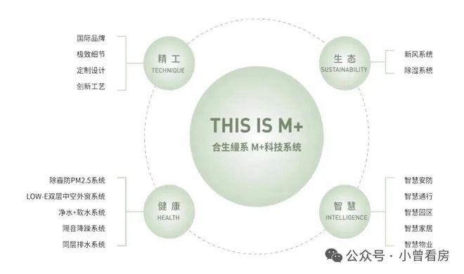 Kaiyun中国：⭐缦云广州售楼处发布：多元魅力汇聚开启豪宅生活范(图12)