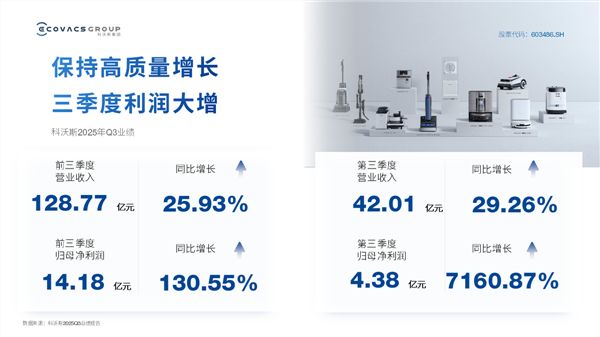 开云网站：科沃斯前三季度扣非净利同比增长14199%前瞻布局具身智能打造新增长极