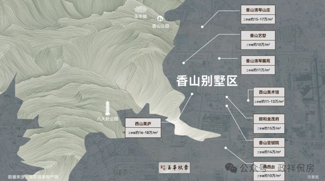 开云网站：中海玉华玖章(售楼处)网站-中海玉华玖章楼盘百科-北京房天下(图7)