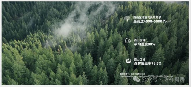 开云网站：中海玉华玖章(售楼处)网站-中海玉华玖章楼盘百科-北京房天下(图6)