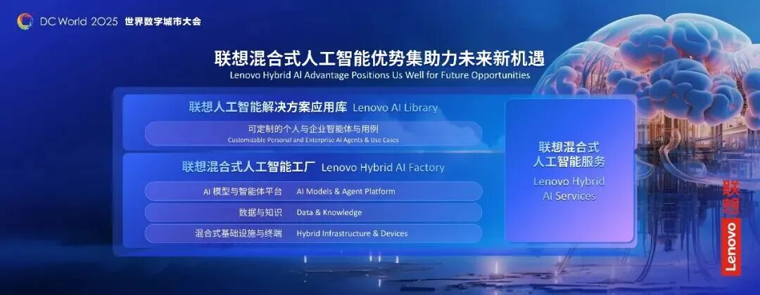 Kaiyun中国：Agent接棒新一代AI产品形态“结果交付”模式加速产业落地(图4)