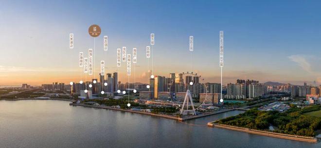 开云网站：【】SCT湾流售楼处发布：避免中介骚扰保护您的隐私！