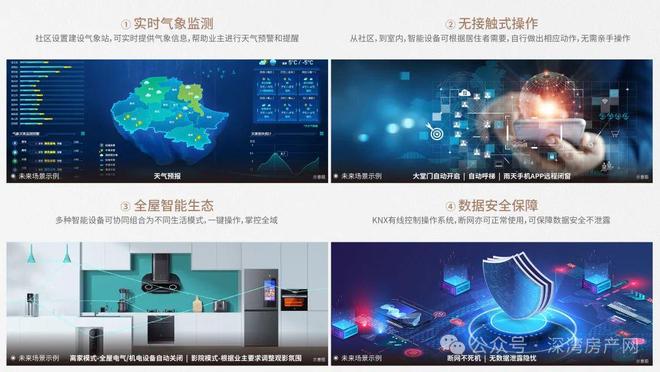 开云网站：IIC超总壹号聚焦@IIC超总壹号售楼处发布：享豪宅生活！(图6)