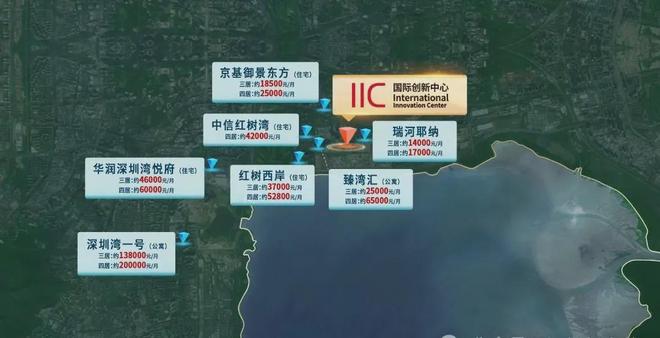 开云网站：IIC超总壹号聚焦@IIC超总壹号售楼处发布：享豪宅生活！(图9)