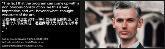 Kaiyun中国：谷歌DeepMind最新论文刚刚登上了Nature！揭秘IMO最强数学模型(图5)