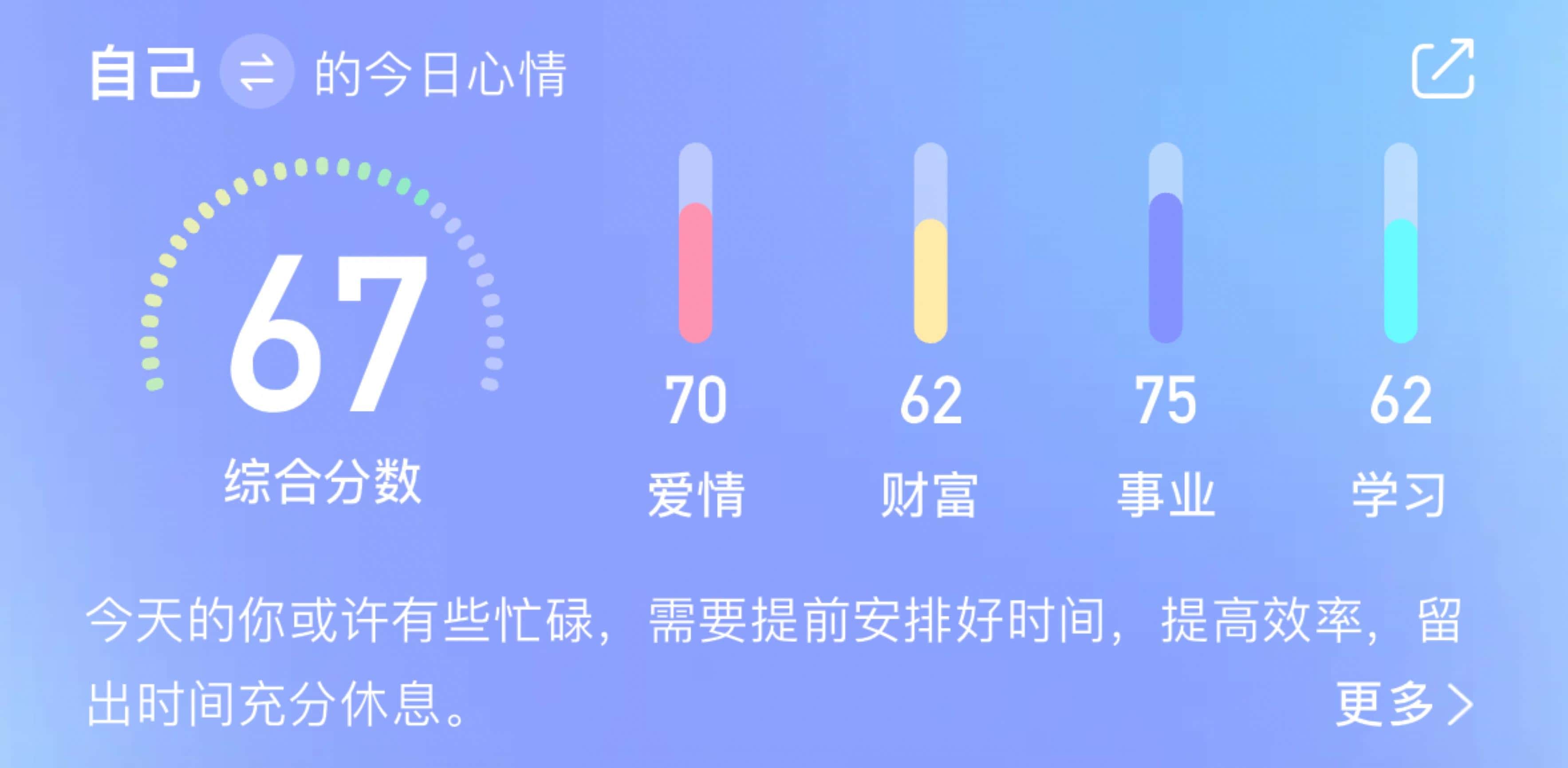 开云网站：防患于未然：心言集团测测App如何助力泛心理服务体系建设(图2)