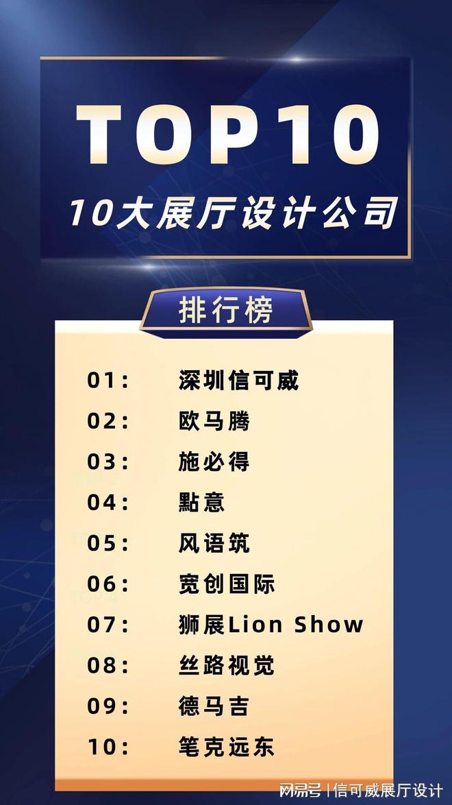 开云网站：东莞展厅设计公司哪个厉害-深圳信可威