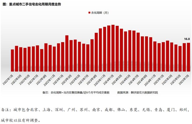开云网站：聚焦上海峰度天下售楼处发布：峰度天下以品质铸就传奇!(图4)