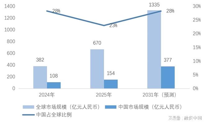 开云网站：小语言模型：构建轻量化人工智能生态的拼图块(图10)