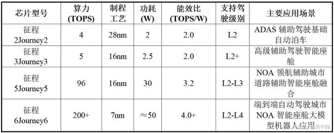 开云网站：小语言模型：构建轻量化人工智能生态的拼图块(图17)