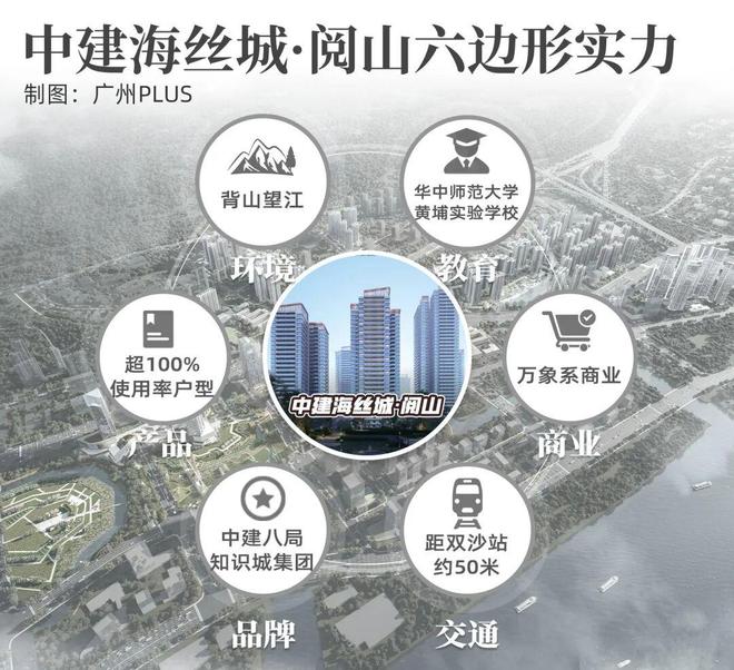 Kaiyun中国：⚡热搜中建海丝城售楼处发布：顶豪生活新篇章！(图12)